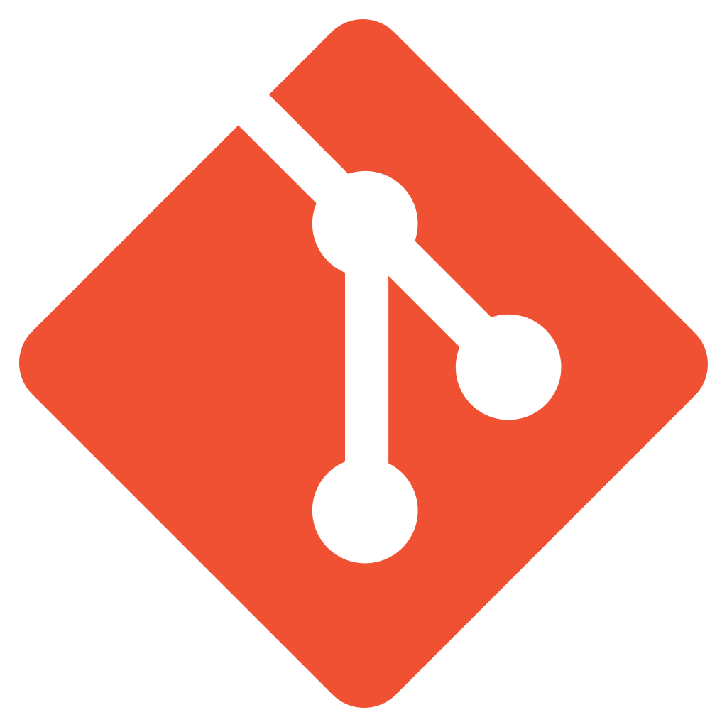 All About Git badge